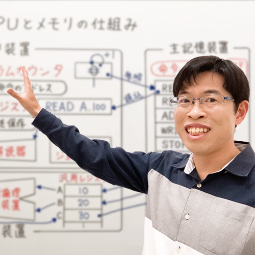 菅原智のプロフィール写真