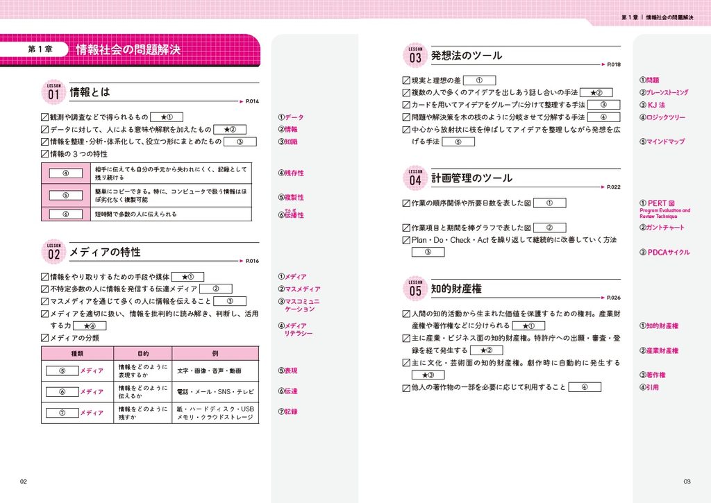 世界一わかりやすい大学入学共通テスト情報Ⅰやさしい講座の紙面画像
